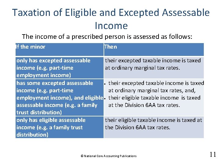 Taxation of Eligible and Excepted Assessable Income The income of a prescribed person is