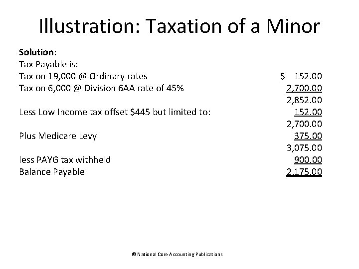 Illustration: Taxation of a Minor Solution: Tax Payable is: Tax on 19, 000 @