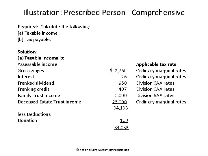 Illustration: Prescribed Person - Comprehensive Required: Calculate the following: (a) Taxable income. (b) Tax