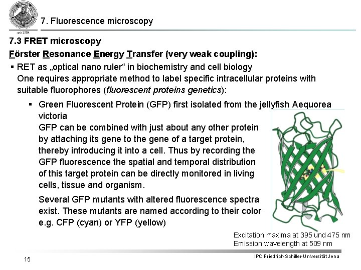 7. Fluorescence microscopy 7. 3 FRET microscopy Förster Resonance Energy Transfer (very weak coupling):