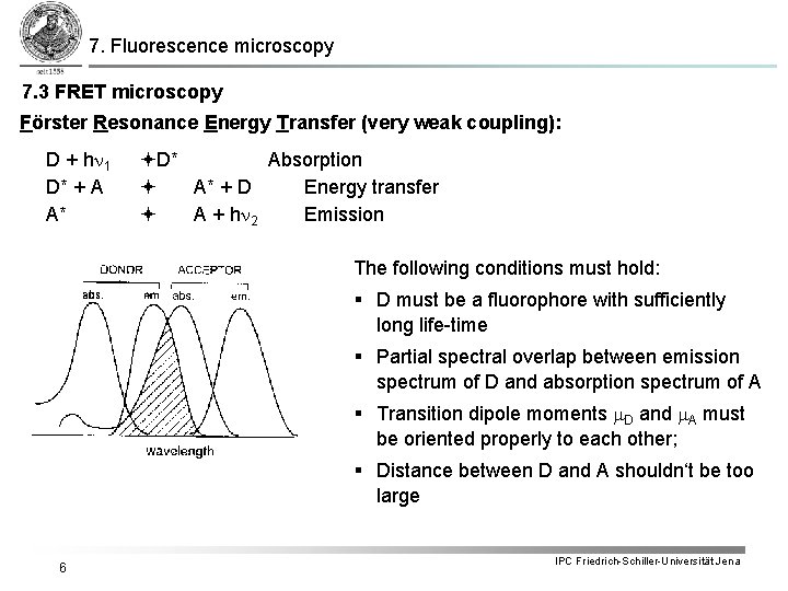 7. Fluorescence microscopy 7. 3 FRET microscopy Förster Resonance Energy Transfer (very weak coupling):