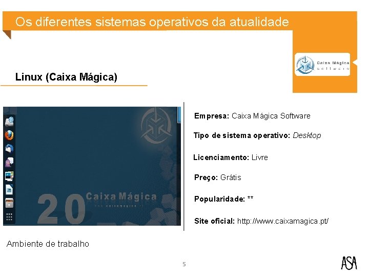 Os diferentes sistemas operativos da atualidade Linux (Caixa Mágica) Empresa: Caixa Mágica Software Tipo Os diferentes sistemas operativos da atualidade Linux (Caixa Mágica) Empresa: Caixa Mágica Software Tipo