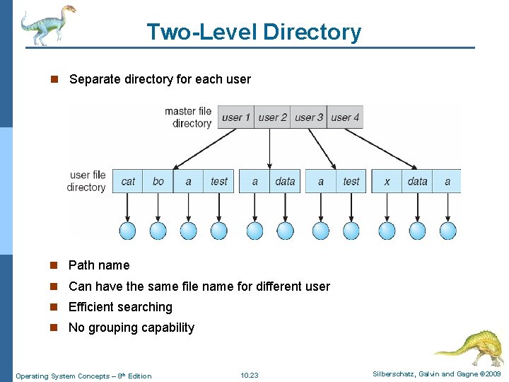 Two-Level Directory n Separate directory for each user n Path name n Can have Two-Level Directory n Separate directory for each user n Path name n Can have