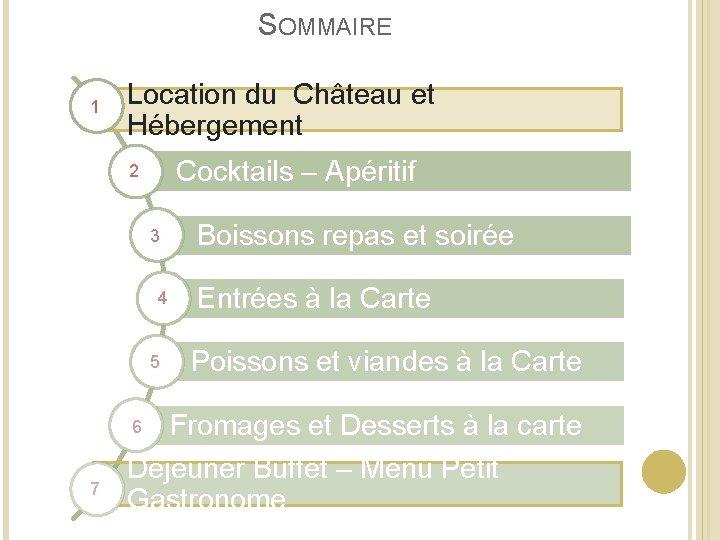 SOMMAIRE 1 Location du Château et Hébergement Cocktails – Apéritif 2 3 4 5