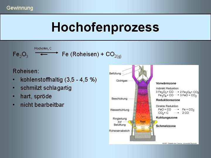  Gewinnung Hochofenprozess Hochofen, C Fe 2 O 3 Fe (Roheisen) + CO 2(g)