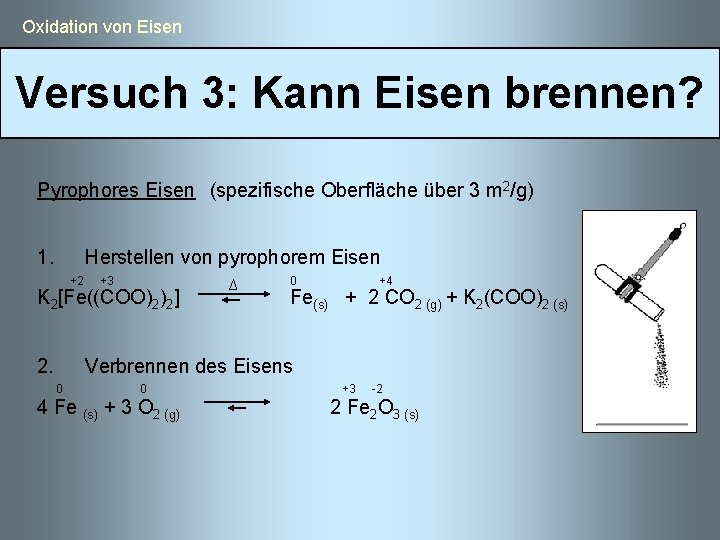  Oxidation von Eisen Versuch 3: Kann Eisen brennen? Pyrophores Eisen (spezifische Oberfläche über