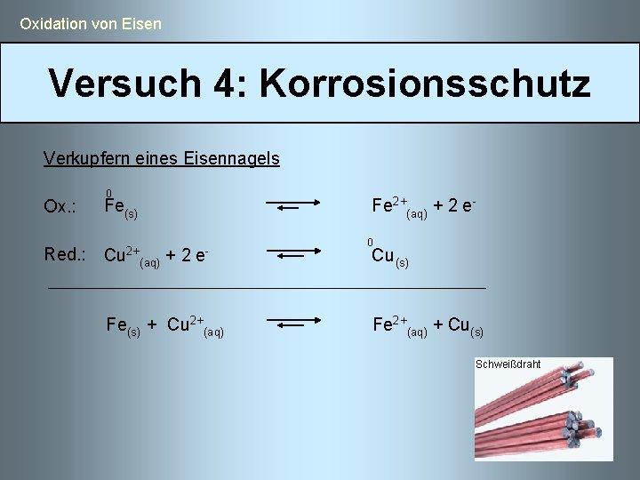  Oxidation von Eisen Versuch 4: Korrosionsschutz Verkupfern eines Eisennagels 0 Fe(s) Ox. :