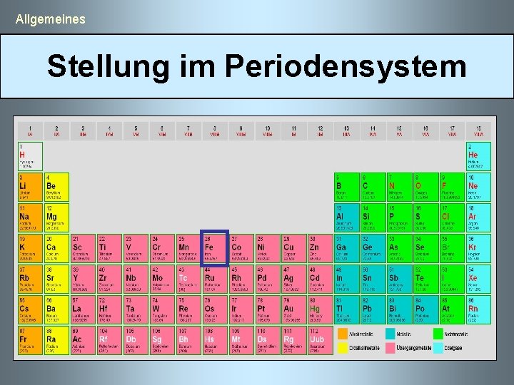  Allgemeines Stellung im Periodensystem Eigenschaften 