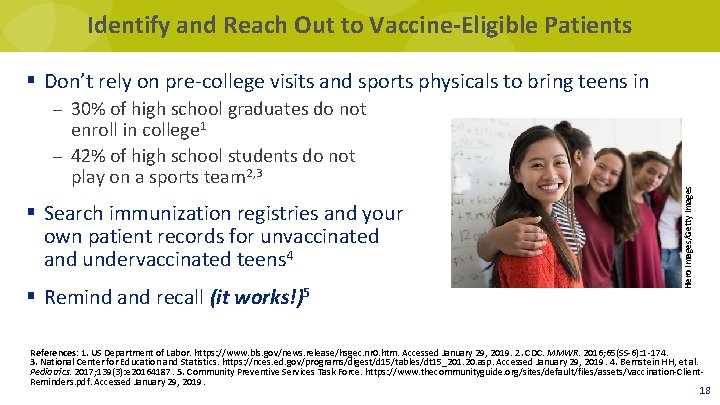 Identify and Reach Out to Vaccine-Eligible Patients § Don’t rely on pre-college visits and