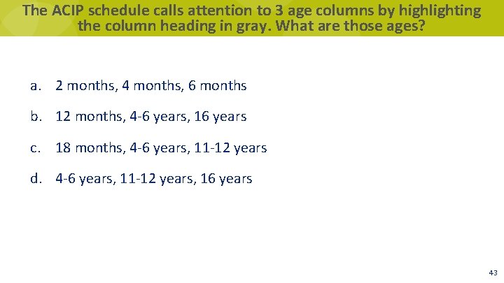 The ACIP schedule calls attention to 3 age columns by highlighting the column heading