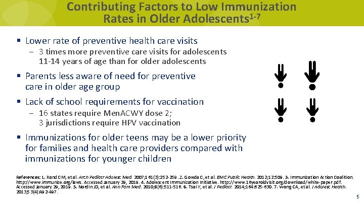 Contributing Factors to Low Immunization Rates in Older Adolescents 1 -7 § Lower rate