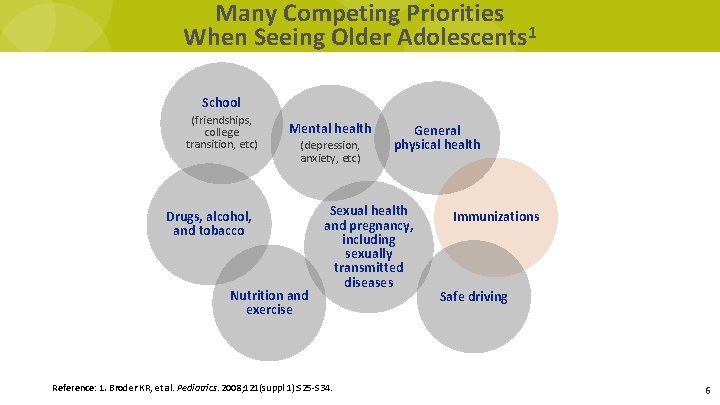 Many Competing Priorities When Seeing Older Adolescents 1 School (friendships, college transition, etc) Mental