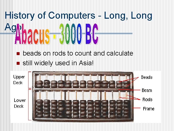History of Computers - Long, Long Ago n n beads on rods to count History of Computers - Long, Long Ago n n beads on rods to count