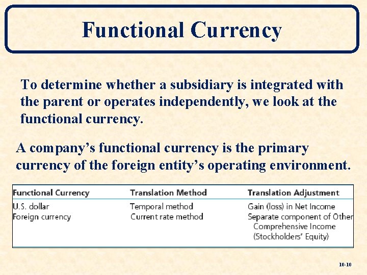 Functional Currency To determine whether a subsidiary is integrated with the parent or operates