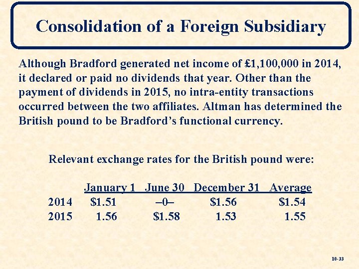 Consolidation of a Foreign Subsidiary Although Bradford generated net income of £ 1, 100,