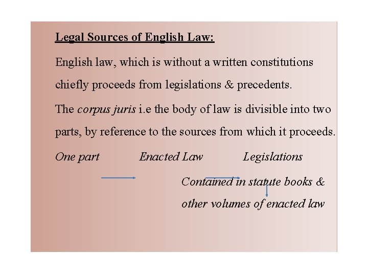 Legal Sources of English Law: English law, which is without a written constitutions chiefly