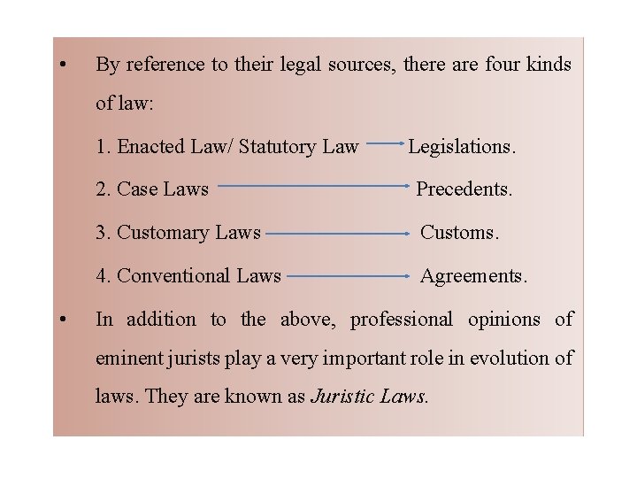  • By reference to their legal sources, there are four kinds of law: