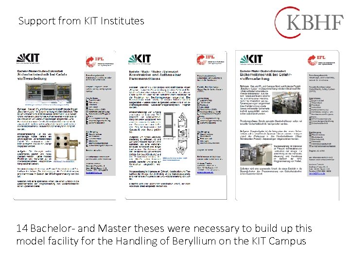 Support from KIT Institutes 14 Bachelor- and Master theses were necessary to build up