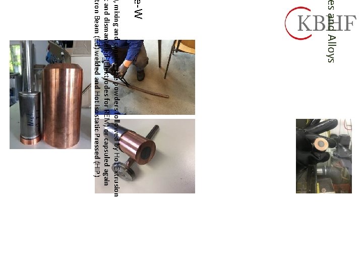 es and Alloys e-W ), mixing and canning the powders followed by Hot Extrusion