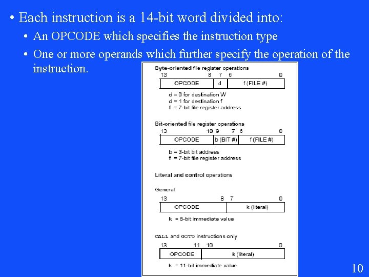  • Each instruction is a 14 -bit word divided into: • An OPCODE