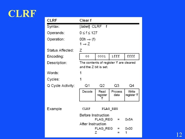 CLRF 12 