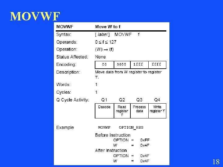 MOVWF 18 