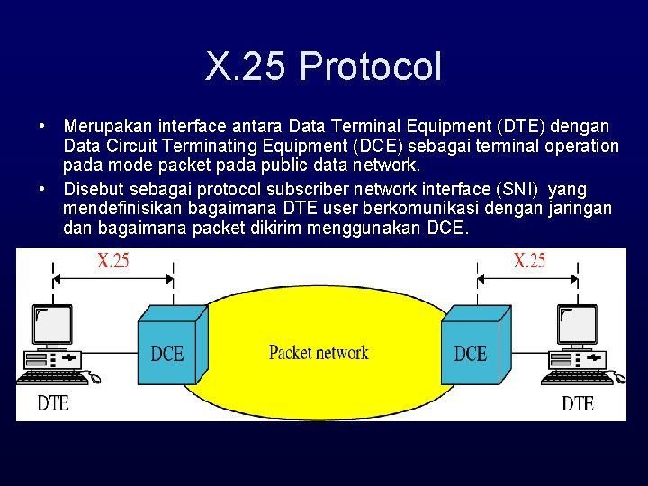 X. 25 Protocol • Merupakan interface antara Data Terminal Equipment (DTE) dengan Data Circuit