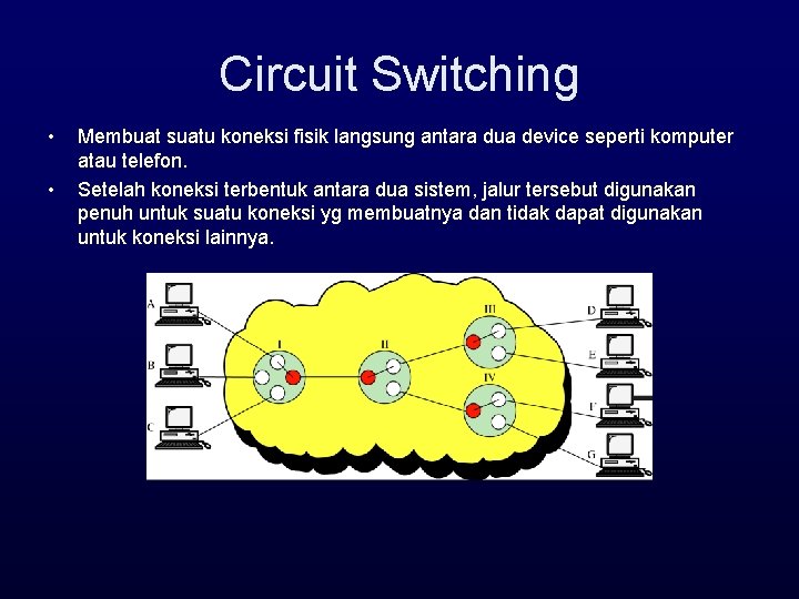 Circuit Switching • • Membuat suatu koneksi fisik langsung antara dua device seperti komputer