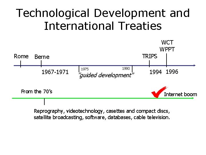 Technological Development and International Treaties Rome TRIPS Berne 1967 -1971 From the 70’s 1975