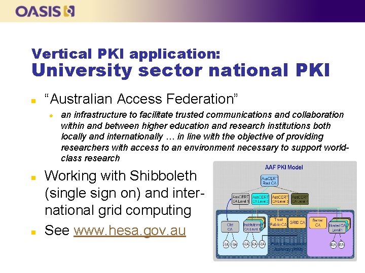 Vertical PKI application: University sector national PKI n “Australian Access Federation” l n n Vertical PKI application: University sector national PKI n “Australian Access Federation” l n n