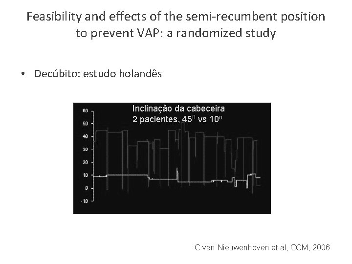 Feasibility and effects of the semi-recumbent position to prevent VAP: a randomized study •