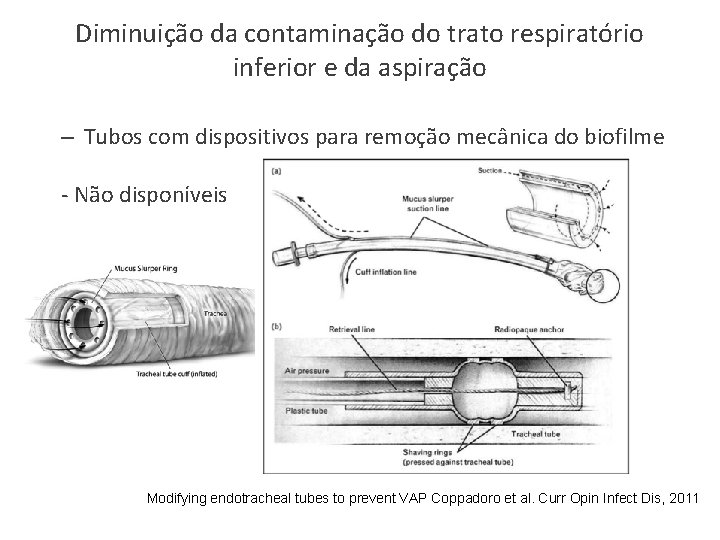 Diminuição da contaminação do trato respiratório inferior e da aspiração – Tubos com dispositivos