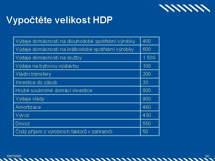 Vypočtěte velikost HDP Výdaje domácností na dlouhodobé spotřební výrobky 400 Výdaje domácností na krátkodobé