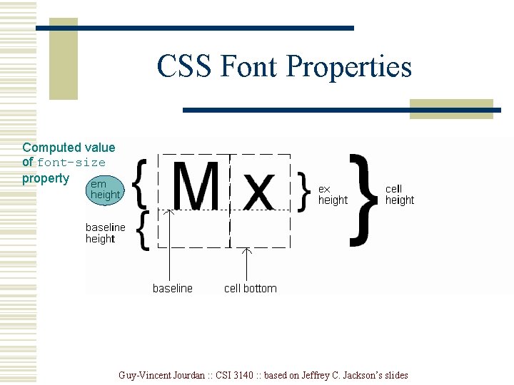 CSS Font Properties Computed value of font-size property Guy-Vincent Jourdan : : CSI 3140