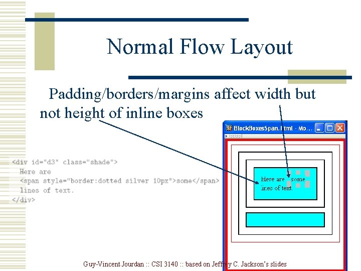 Normal Flow Layout Padding/borders/margins affect width but not height of inline boxes Guy-Vincent Jourdan