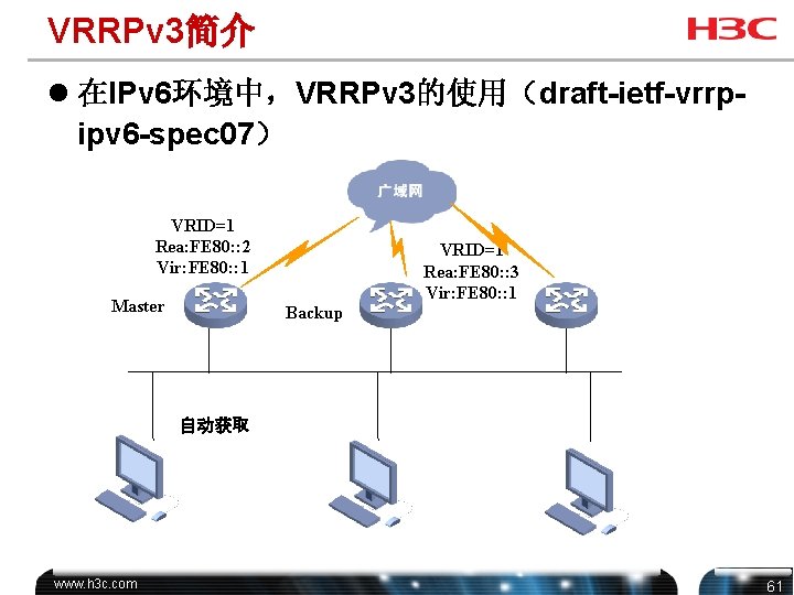 VRRPv 3简介 l 在IPv 6环境中，VRRPv 3的使用（draft-ietf-vrrpipv 6 -spec 07） VRID=1 Rea: FE 80: :