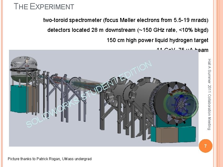 THE EXPERIMENT two-toroid spectrometer (focus Møller electrons from 5. 5 -19 mrads) detectors located