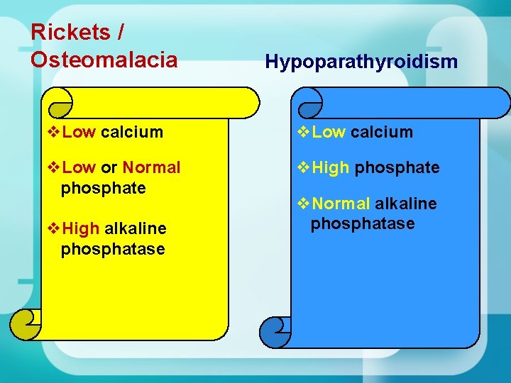 Rickets / Osteomalacia Hypoparathyroidism v. Low calcium v. Low or Normal phosphate v. High Rickets / Osteomalacia Hypoparathyroidism v. Low calcium v. Low or Normal phosphate v. High