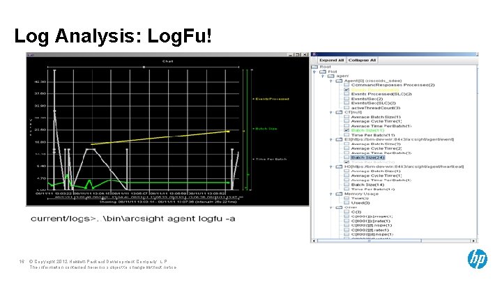 Log Analysis: Log. Fu! 16 © Copyright 2012 Hewlett-Packard Development Company, L. P. The