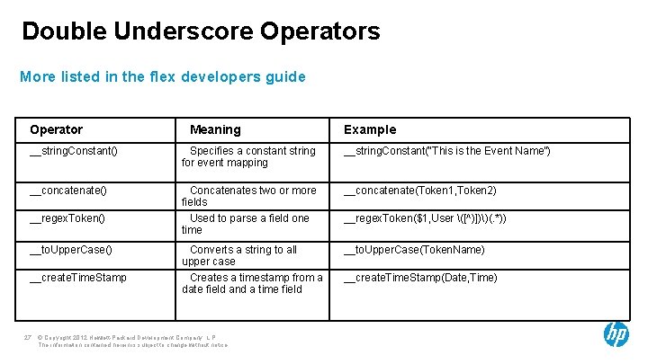 Double Underscore Operators More listed in the flex developers guide Operator Meaning Example __string.