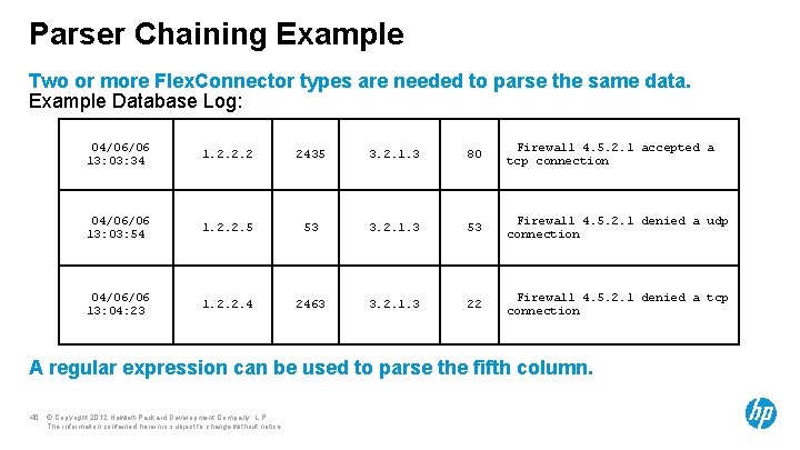 Parser Chaining Example Two or more Flex. Connector types are needed to parse the