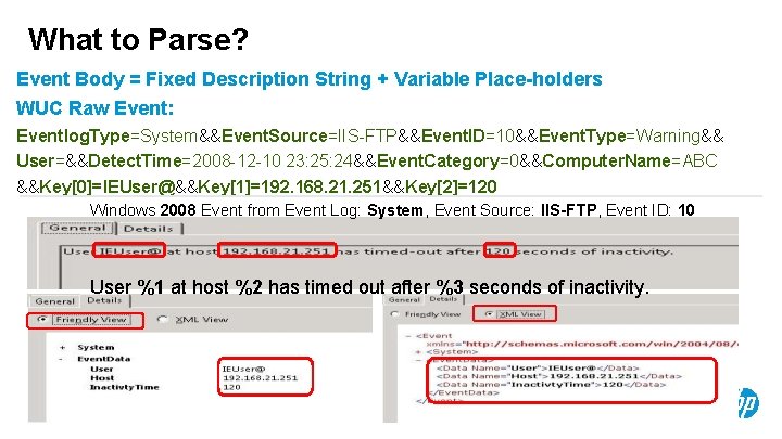 What to Parse? Event Body = Fixed Description String + Variable Place-holders WUC Raw