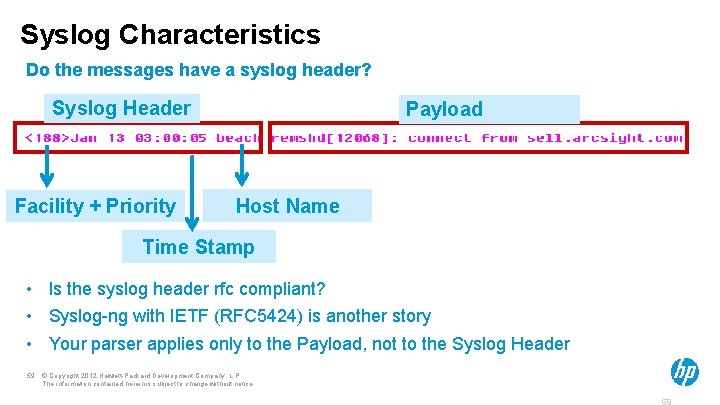 Syslog Characteristics Do the messages have a syslog header? Syslog Header Facility + Priority