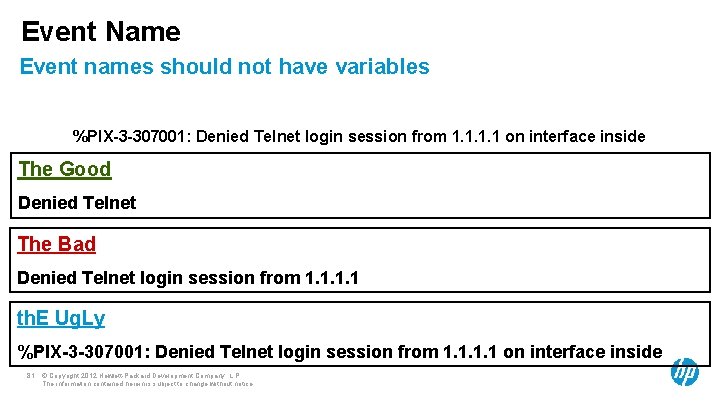 Event Name Event names should not have variables %PIX-3 -307001: Denied Telnet login session