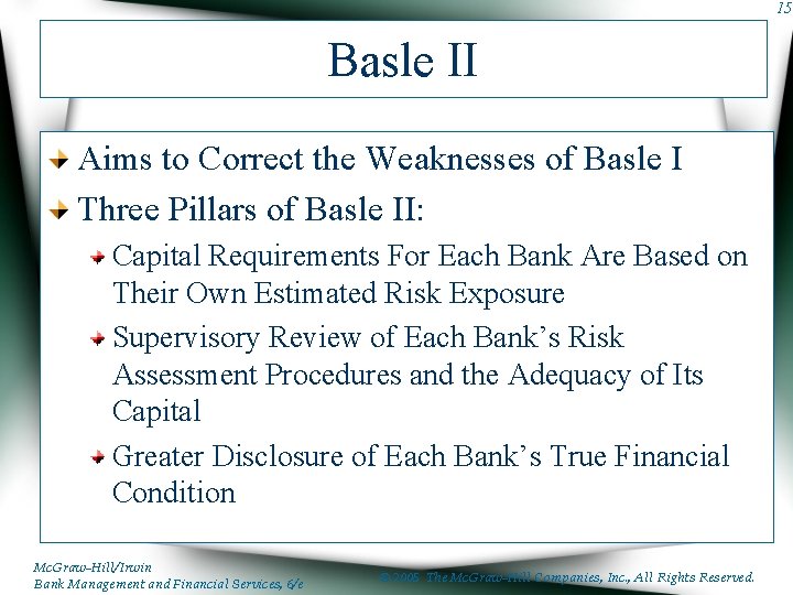 15 Basle II Aims to Correct the Weaknesses of Basle I Three Pillars of