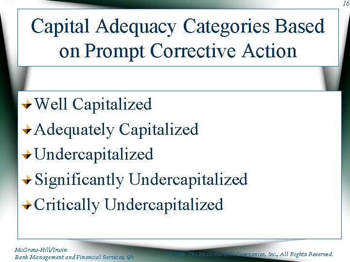 16 Capital Adequacy Categories Based on Prompt Corrective Action Well Capitalized Adequately Capitalized Undercapitalized