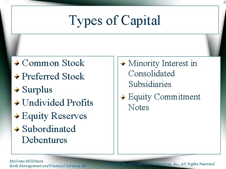 6 Types of Capital Common Stock Preferred Stock Surplus Undivided Profits Equity Reserves Subordinated
