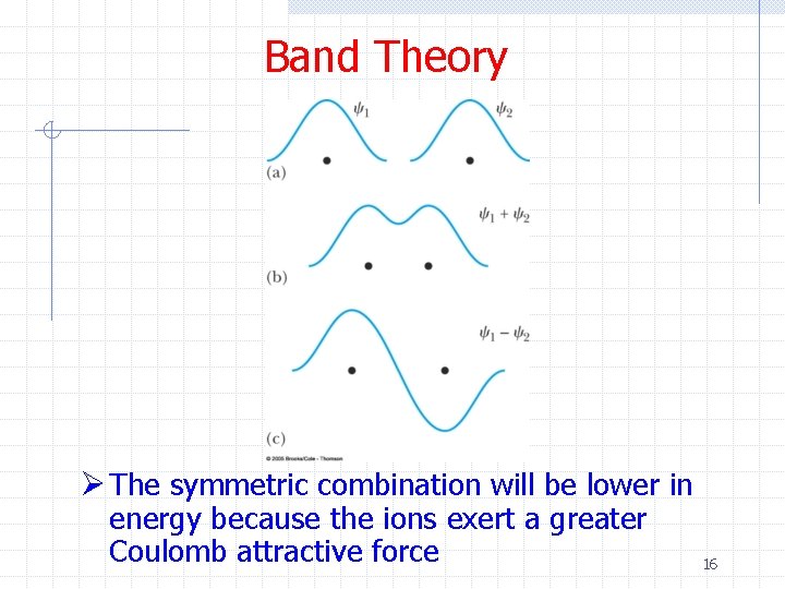 Band Theory Ø The symmetric combination will be lower in energy because the ions