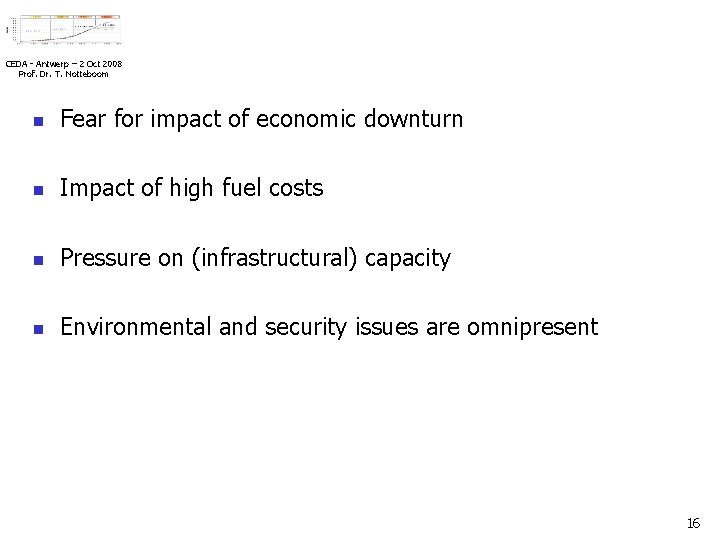 CEDA - Antwerp – 2 Oct 2008 Prof. Dr. T. Notteboom The environment is