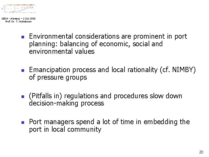 Realising terminals takes (more) time CEDA - Antwerp – 2 Oct 2008 Prof. Dr.